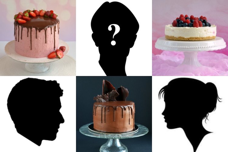 Torta személyiségteszt